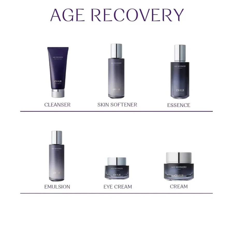 Восстанавливающий набор для упругости кожи с коллагеном НАБОР OHUI AGE RECOVERY