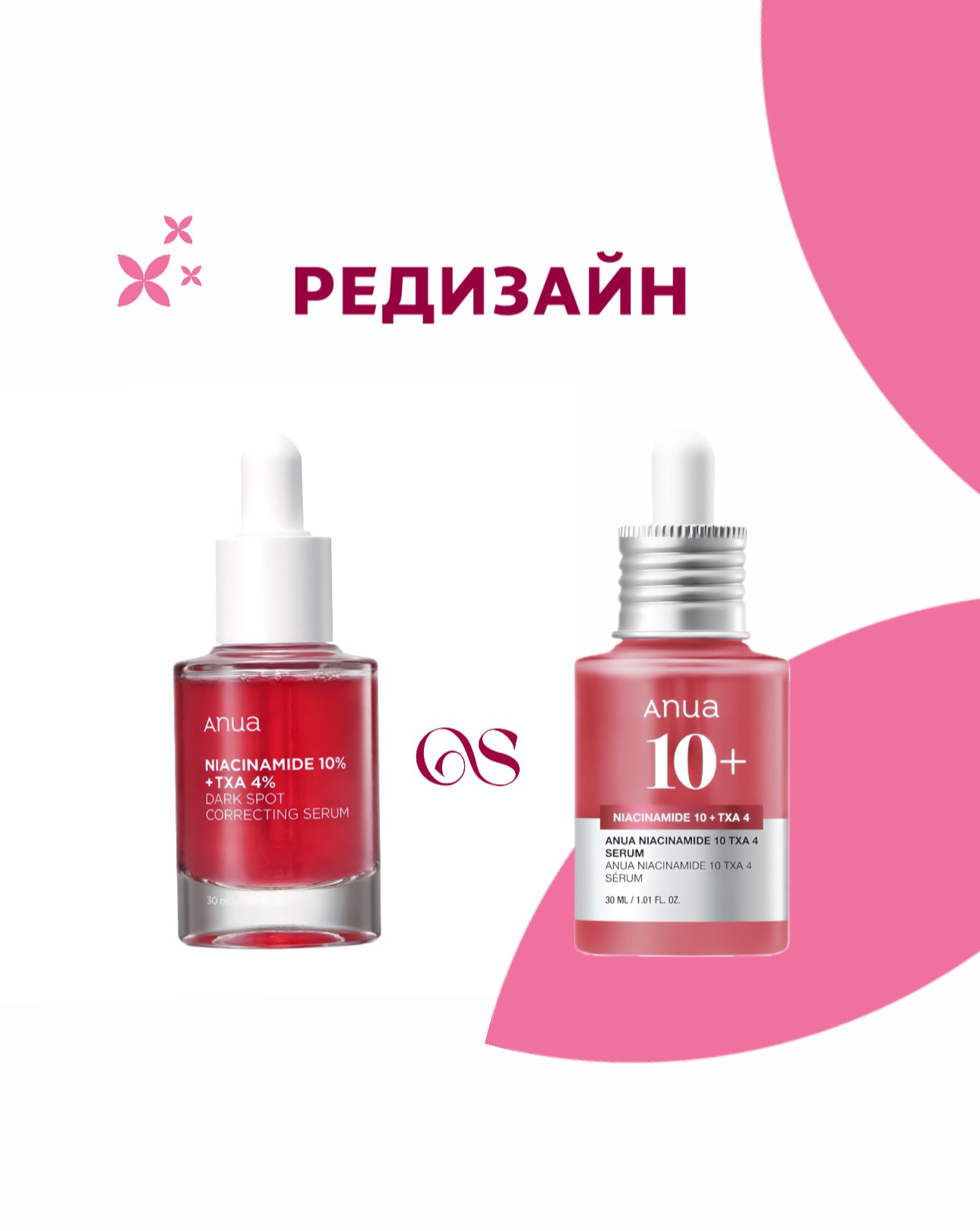 Осветляющая сыворотка с транексамовой кислотой Anua Niacinamide 10% + TXA 4% Serum