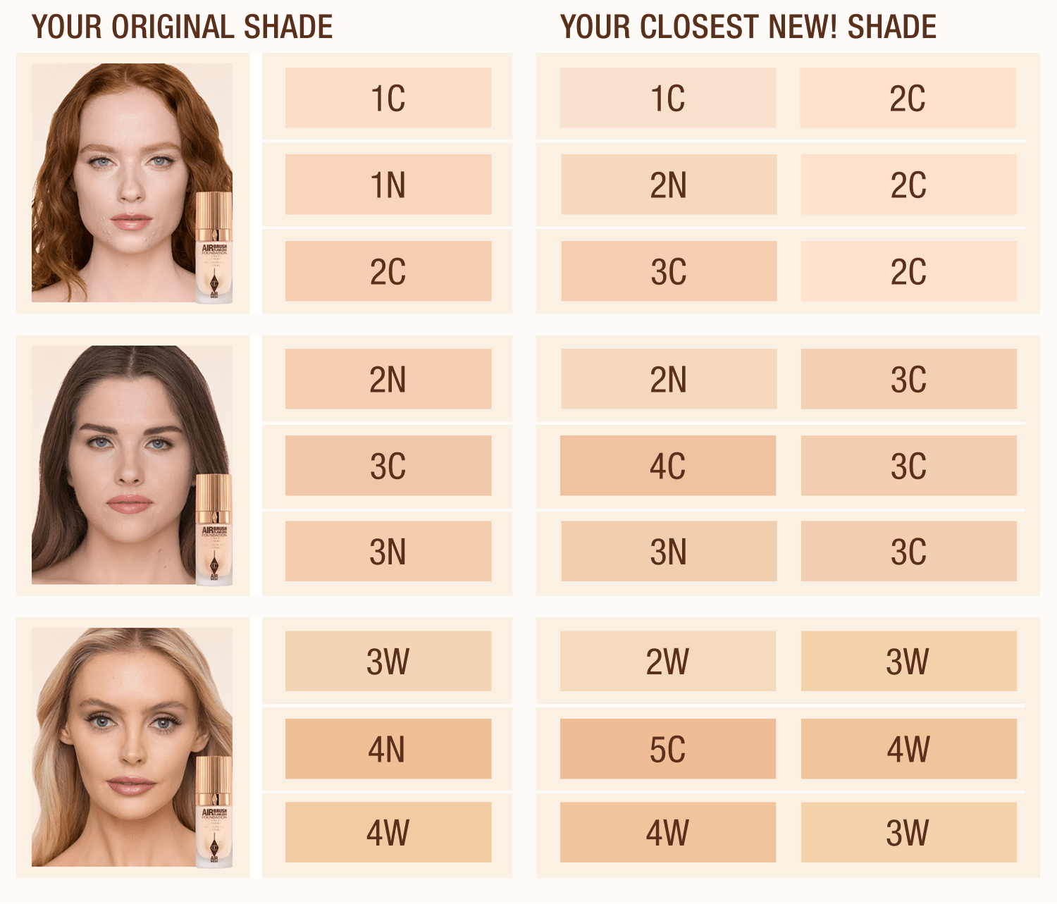 Стойкая тональная основа CHARLOTTE TILBURY AIRBRUSH FOUNDATION 4N